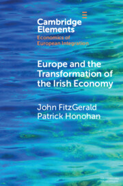 Elements in Economics of European Integration